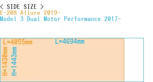 #E-208 Allure 2019- + Model 3 Dual Motor Performance 2017-